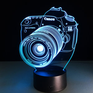 Camera LED light